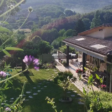 Les Hauts De Cabanoule - Bambouseraie - * Generargues